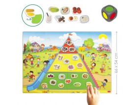 obrázek Potravinová pyramida zdravé výživy